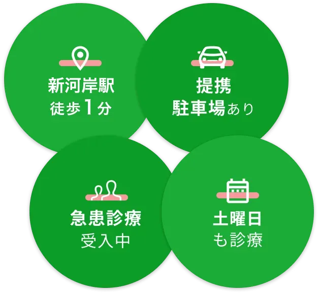 医院の特徴