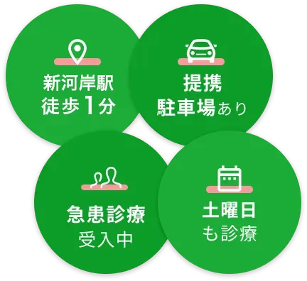 医院の特徴